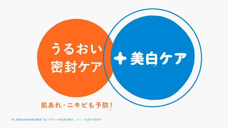 18_IHADA 薬用ケア